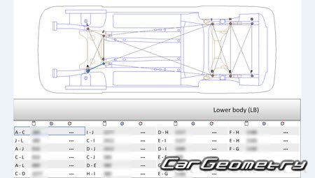Citroen DS9 (X83) 2021-2024 Body dimensions