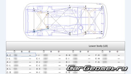 Peugeot 206 19982009 (3DR, 5DR Hatchback)
