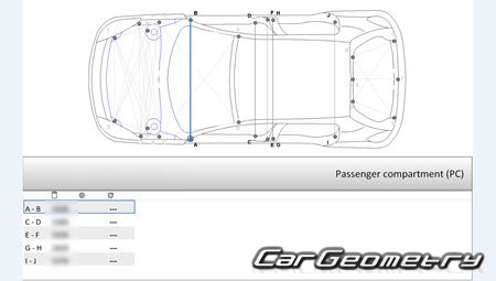  206+ 20092014 (3DR, 5DR Hatchback)