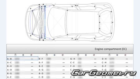  206+ 20092014 (3DR, 5DR Hatchback)