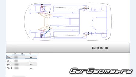  206+ 20092014 (3DR, 5DR Hatchback)