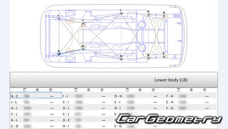  206+ 20092014 (3DR, 5DR Hatchback)