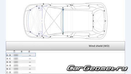  206+ 20092014 (3DR, 5DR Hatchback)