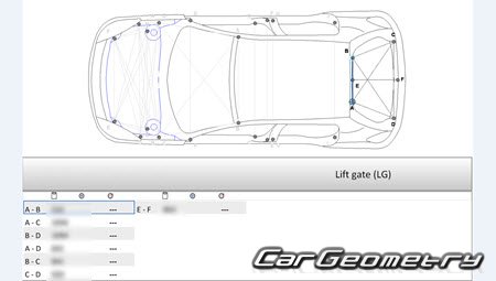  206+ 20092014 (3DR, 5DR Hatchback)