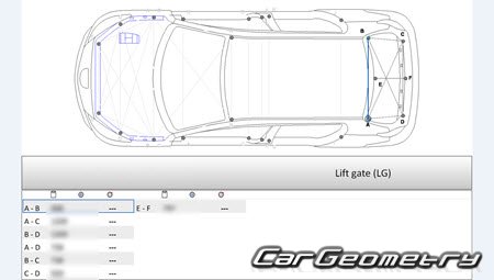  307 20052008 (3DR, 5DR Hatchback) Body dimensions