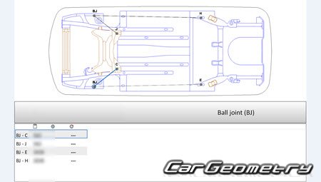  307 20052008 (3DR, 5DR Hatchback) Body dimensions