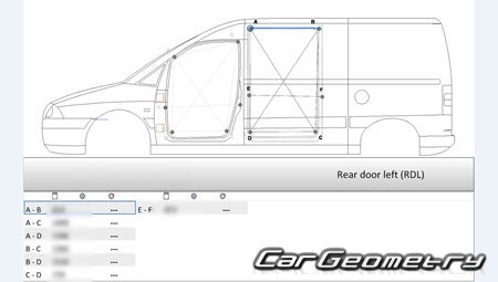 Peugeot Expert Van 20042007
