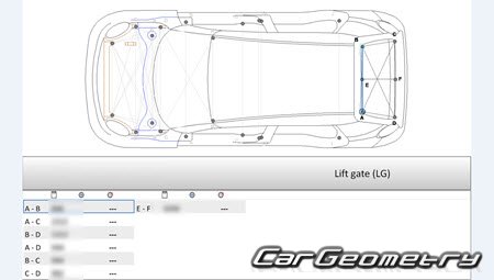   Fiat 500L (330) 2013-2019