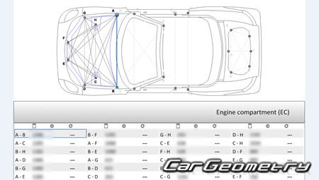   Fiat 124 Spider (348) 20162023 Body dimensions
