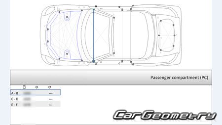   Fiat 124 Spider (348) 20162023 Body dimensions