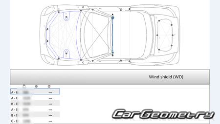   Fiat 124 Spider (348) 20162023 Body dimensions