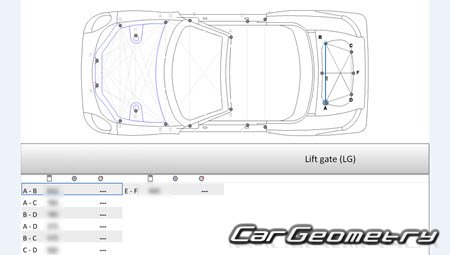   Fiat 124 Spider (348) 20162023 Body dimensions