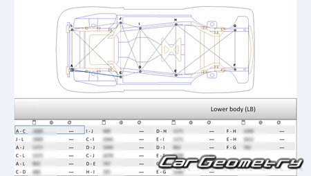   Fiat 124 Spider (348) 20162023 Body dimensions