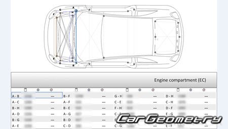   Fiat 500 (312) 2007-2017