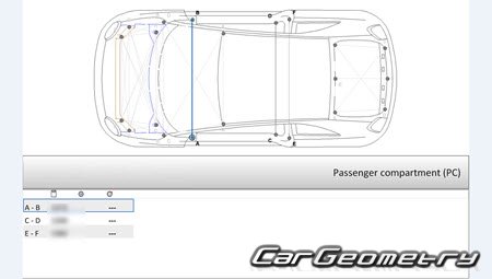   Fiat 500 (312) 2007-2017