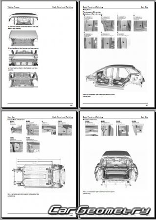   MG4 EV (EH32) 2022-2030 Body Repair Manual