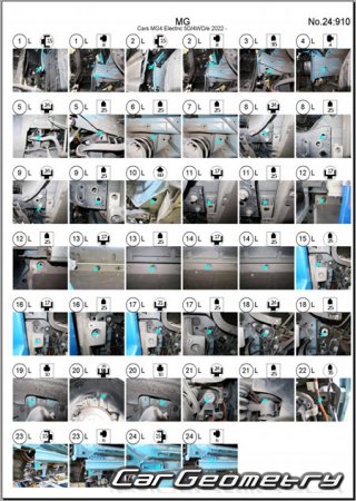   MG4 EV (EH32) 2022-2030 Body Repair Manual