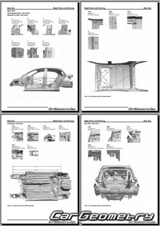   MG3 (ZP22) 2023-2030 Body Repair Manual