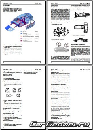   MG EHS & HS 2019-2025 Body Repair Manual