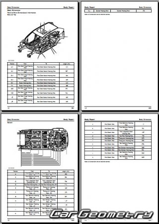   MG GS 2015-2019 Body dimensions