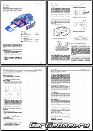   MG5 (EP22) 2021-2027 Body Repair Manual