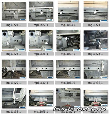   MG5 (EP22) 2021-2027 Body Repair Manual