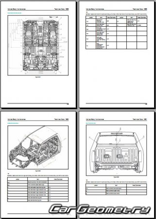   Changan Hunter DC 20202030 Body dimensions