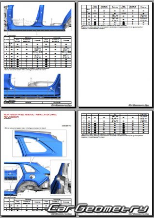   Mazda CX-70 (KJ) 2024-2030 Body Repair Manual