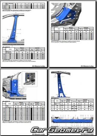   Mazda CX-70 (KJ) 2024-2030 Body Repair Manual