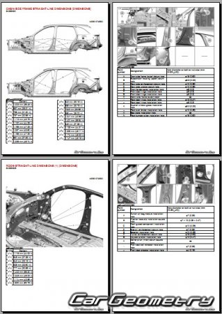   Mazda CX-70 (KJ) 2024-2030 Body Repair Manual