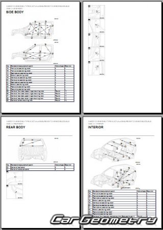   Mitsubishi L200 2020-2023 Body Repair Manual