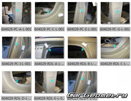 Citroen C4 Picasso 2007-2013