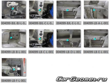 Peugeot Expert Van (L1  L3) 20162024