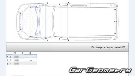   Fiat Doblo (263) 2010-2019