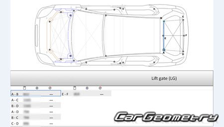 Fiat Bravo (198) 2007-2015