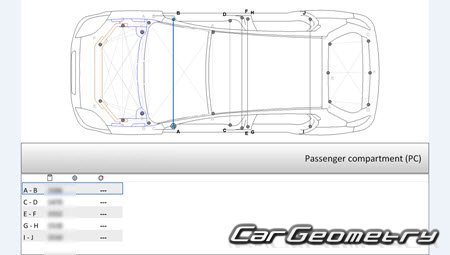 Fiat Bravo (198) 2007-2015