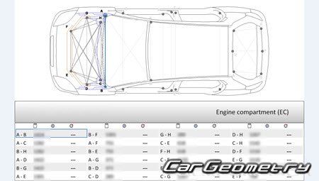 Fiat Bravo (198) 2007-2015