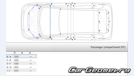 Opel Ampera-e 20172021 Body dimensions
