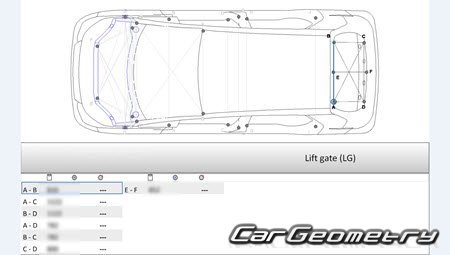 Opel Ampera-e 20172021 Body dimensions