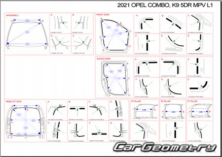   Opel Combo (E) Van 2018-2029