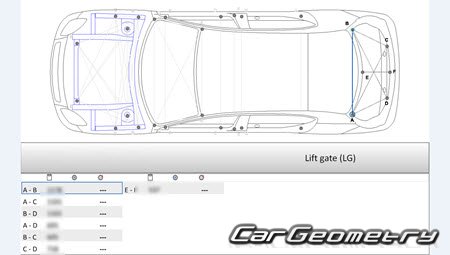     ,  Opel Insignia 20082015 Saloon