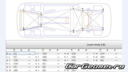 Opel Insignia Grand Sport 2017-2024 Body dimensions