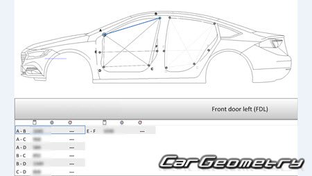 Opel Insignia Grand Sport 2017-2024 Body dimensions