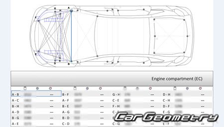 Opel Insignia Grand Sport 2017-2024 Body dimensions