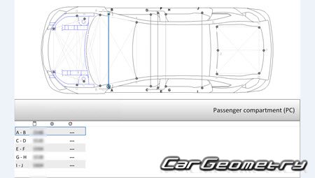 Opel Insignia Grand Sport 2017-2024 Body dimensions