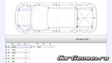 Opel Insignia Grand Sport 2017-2024 Body dimensions
