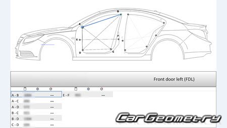 Opel Insignia Liftback 20132017 Body dimensions
