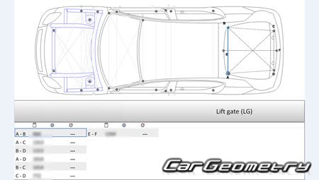 Opel Insignia Liftback 20132017 Body dimensions