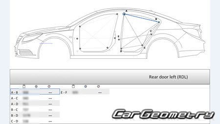 Opel Insignia Liftback 20132017 Body dimensions