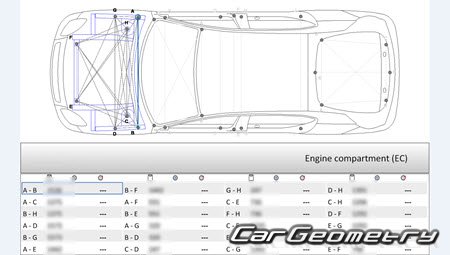 Opel Insignia Liftback 20132017 Body dimensions